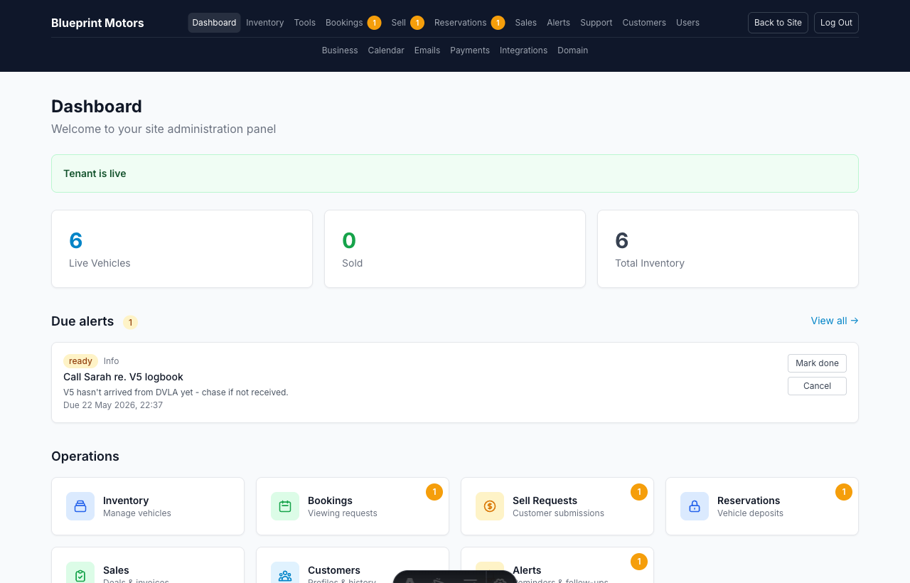 Admin · Dashboard