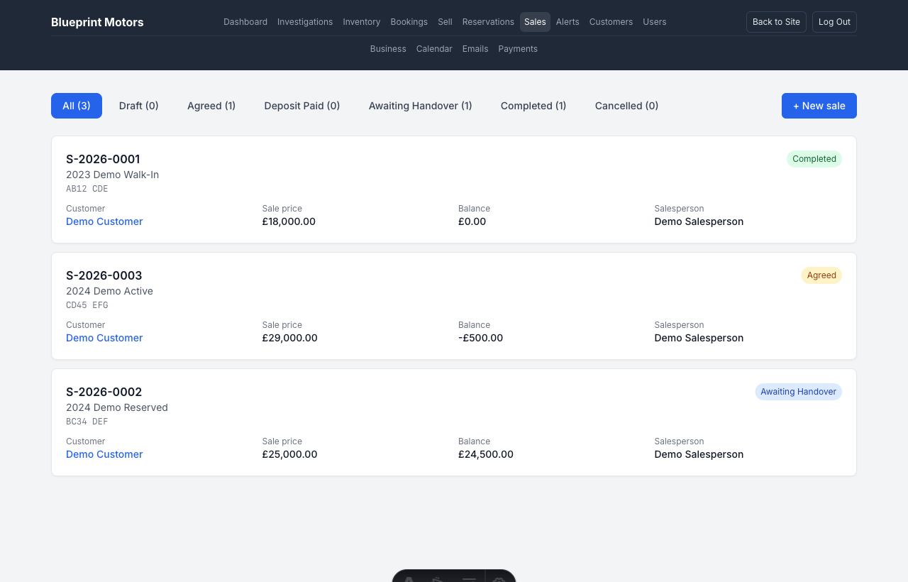 Admin · Sales pipeline